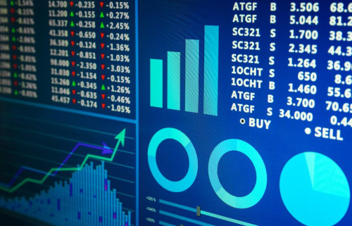 Dow Jones kết thúc chuỗi 10 phiên giảm liên tiếp tuy nhiên áp lực vẫn còn đó